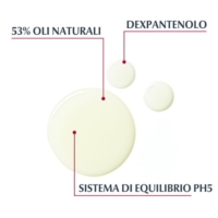 Eucerin pH5 Olio Detergente Doccia per Pelle Sensibile e Secca 1000 ml