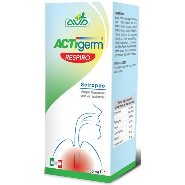 Actigerm Respiro Sciroppo 250ml